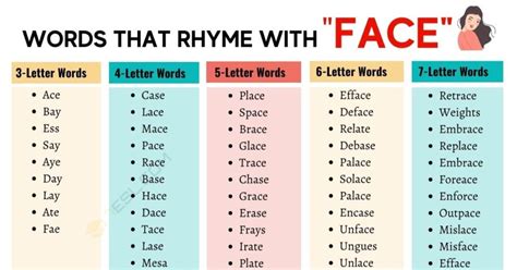 A Nice List Of 1700 Words That Rhyme With Face • 7esl