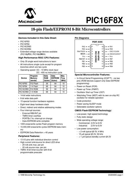 PIC16F84-datasheet.pdf | Microcontroller | Instruction Set