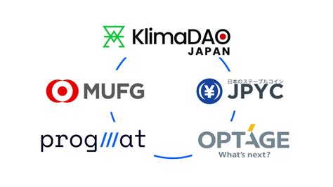 Klimadao Japan Jpyc Mitsubishi Ufj Trust And Banking Corporation