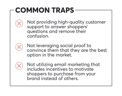 Shopify Conversion Funnel: Build Your eCommerce Cashflow Machine