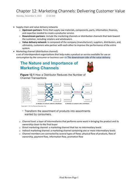 Chapter Marketing Channels Delivering Customer Value Supply Chain