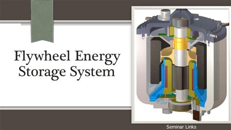 What Is Flywheel Energy Storage Linquip