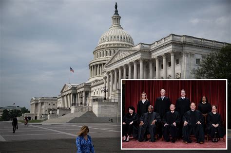 Media Is The One Politicizing The Supreme Court By Treating Only