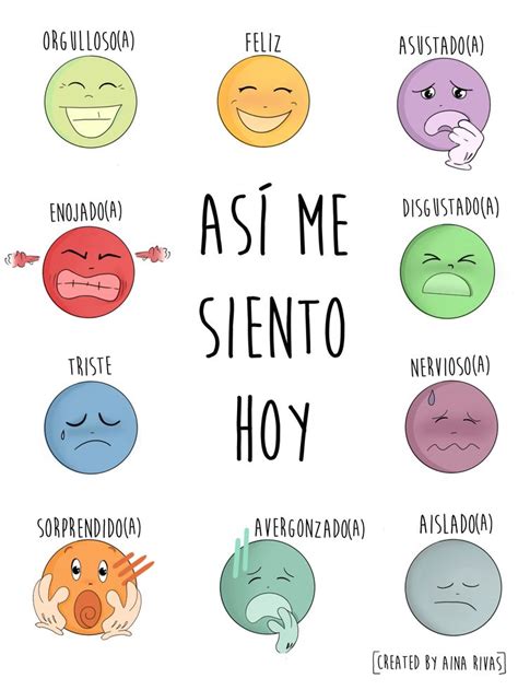 Asi Me Siento Hoy Teaching Emotions Social Emotional Learning