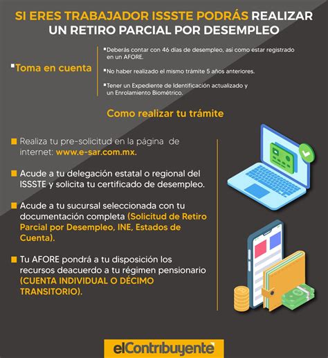 Requisitos Para Retirar Afore Actualizado Julio 2023