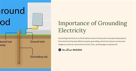 importance  grounding electricity