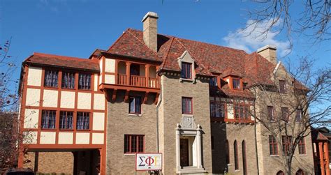 Delta Upsilon Fraternity Hpc Llc Ames Iowa