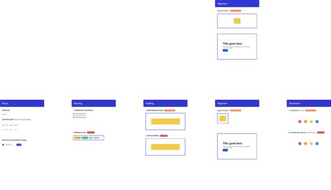 Auto Layout Examples Figma