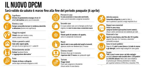 Nuovo Dpcm Tutto Su Orari Divieti E Regole Per Spostamenti Seconde