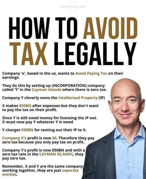 How To Avoid Tax Legally R Tax