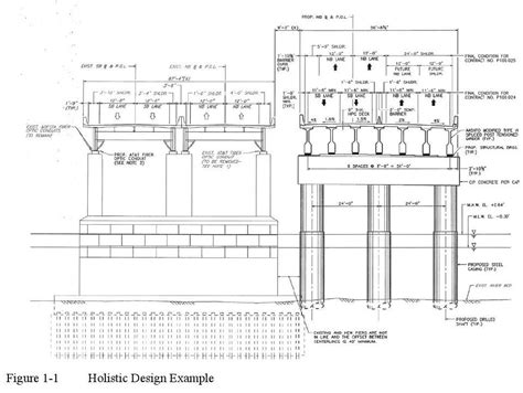 Chapter 1 Selection And Use Of Drilled Shaft Foundations For