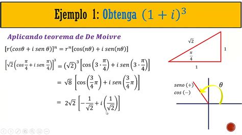 Formula De De Moivre