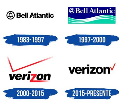 Verizon Logo Y Símbolo Significado Historia Png Marca