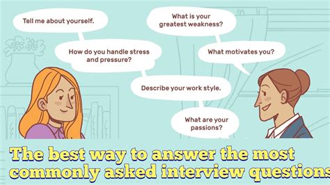 Most Commonly Asked Interview Questions And The Best Way Of Answering For All Departments Youtube