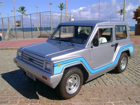 Amantes De Carros Respeito Por Gurgel O Cara Carrosdegurgel