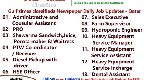 Gulf Times Classifieds Job Vacancies Qatar 09 May 2024 2025