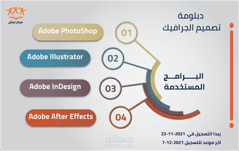 Infographic Design تصميم انفوجرافيك مستقل