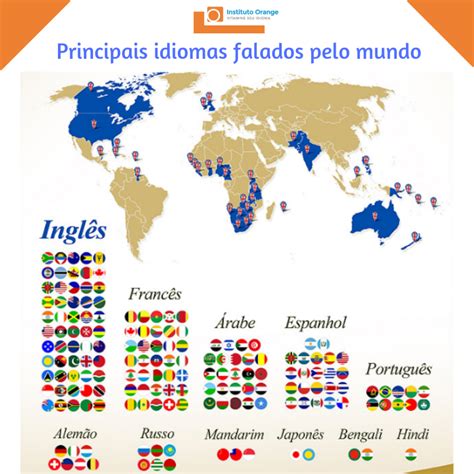 Principais Idiomas Falados Pelo Mundo Instituto Orange