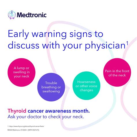 Angela Deemer On Linkedin Medtronicent Checkyourneck Tcam2024