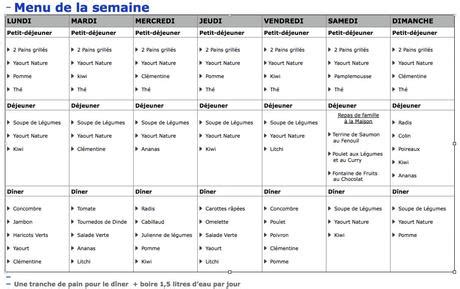 Regime Thonon Et Coca Zero Blog R Gime Perte De Poids Et Graisse