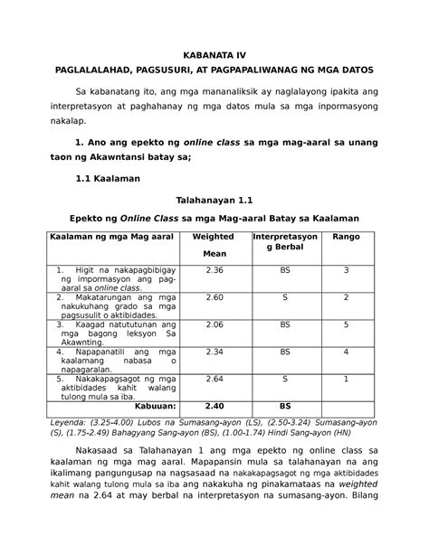 Kabanata Iv Filipino Kabanata Iv Paglalalahad Pagsusuri At Pagpapaliwanag Ng Mga Datos Sa