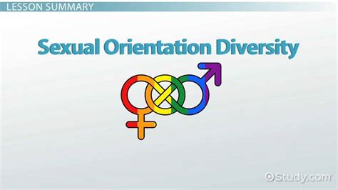 Sexual Orientation Diversity In The Workplace Lesson