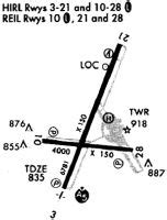 Mid-Ohio Valley Regional Airport - KPKB - PKB - Airport Guide