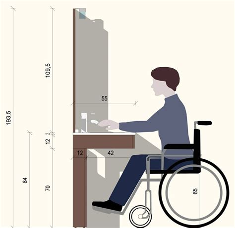 A Man In A Wheel Chair With Measurements