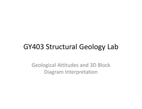 Gy403 Structural Geology Lab