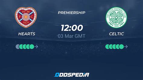 Hearts vs Celtic» Predictions, Odds, Live Score & Stats