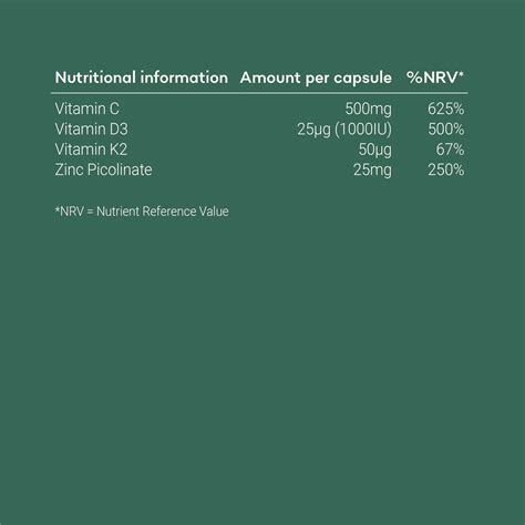 Zinc Supplement - 25mg Picolinate Capsules with Vitamin C, D3 and K2