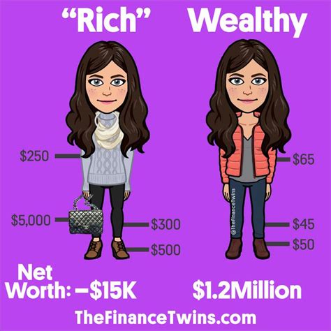 Rich Vs Wealthy Heres Why Its Better To Be Wealthy Rich Vs Wealthy