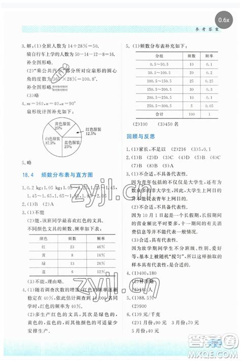 河北教育出版社2023同步练习册八年级数学下册冀教版参考答案 同步练习册八年级数学下册冀教版答案答案圈