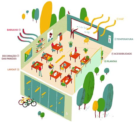 Sala De Aula Mapa - Mapa De Sala De Aula Para Imprimir - RETOEDU