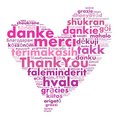 Vielen Dank In Verschiedenen Sprachen Word Cloud Konzept Foto