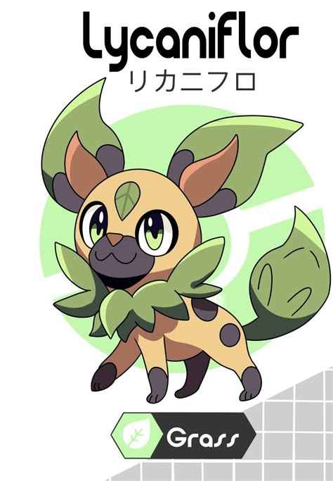 African Themed Fakemon Starters Rfakemon