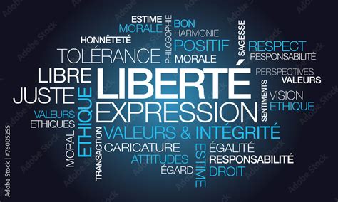 Libert D Expression Presse Nuage De Mots Texte Stock Illustration