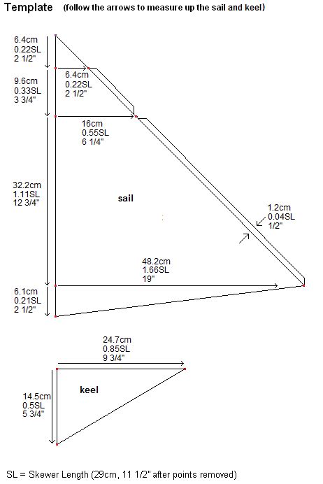 Learn How To Build A Delta Kite By Following These Step By Step