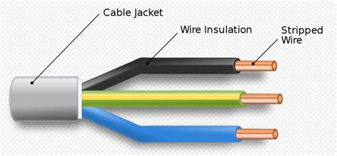 The Diagram Shows A Section Of An Overhead Power Cable Solve