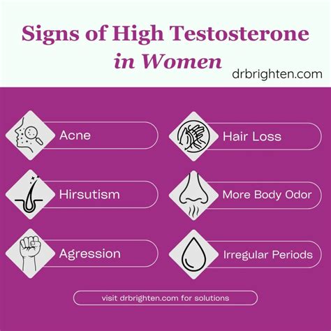 High Testosterone In Women What To Do About It Dr Jolene Brighten