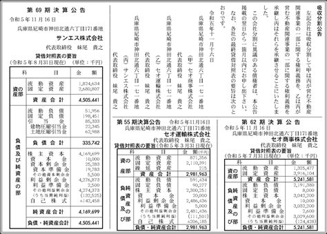 セオ運輸株式会社 第55期決算公告 官報決算データベース