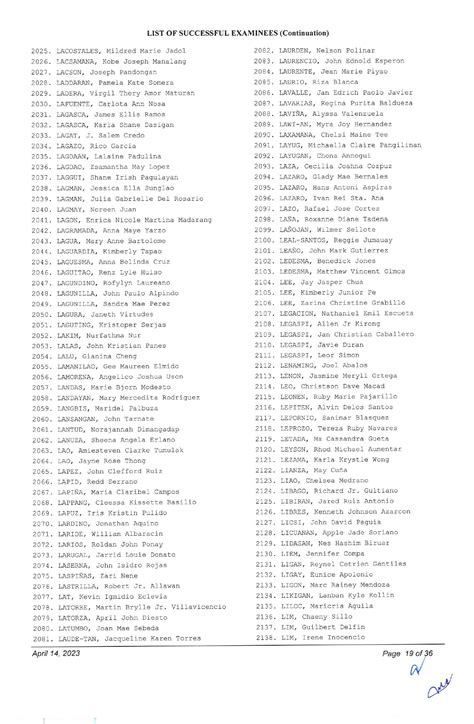 Bar Exam Results List Of Passers And Topnotchers