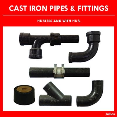 CAST IRON PIPES FITTINGS United Julles Industrial Sales Corporation