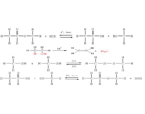 Hydrocarbon Reactions - Chem - Ex 1 - IPAP 2-17 Quiz