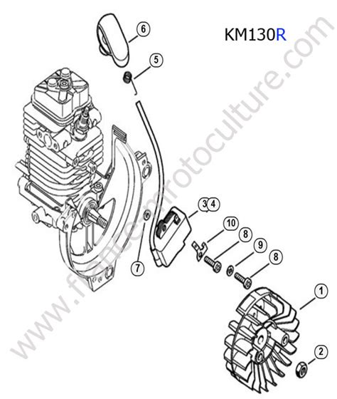 Vue éclatée Et Pièces Détachées Allumage Pour Km130r Stihl France Motoculture