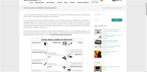 Canvas Para El Diseño De Proyectos Conecta 13 Educación Abp Pinterest El Diseño