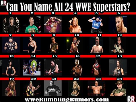 Wwe Raw Superstars Names