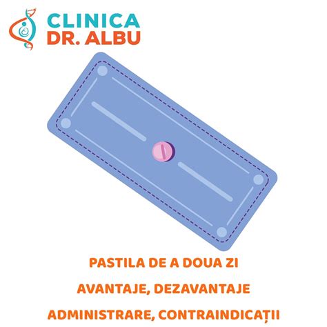 Ulcior La Ochi Simptome Tratament Clinica Dr Albu