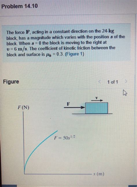 Solved Problem The Force F Acting In A Constant Chegg