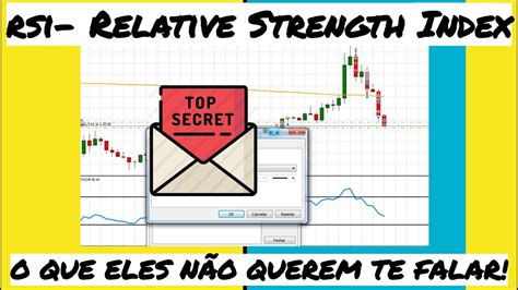 Como Funciona o Indicador RSI Relative Strength Index na prática YouTube